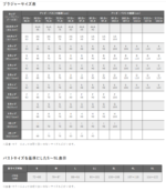 【脇高】谷間ふっくら、サイドすっきり【６０００シリーズ】  ３／４カップブラ - 画像 (6)